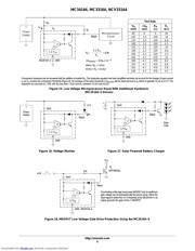 MC34164P5G datasheet.datasheet_page 6