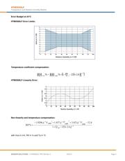 HTM2500LF 数据规格书 4