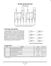 MC74ACT139 datasheet.datasheet_page 2