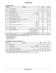 MC74LVX132DT datasheet.datasheet_page 2