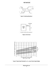 MC74LVX132DT datasheet.datasheet_page 4