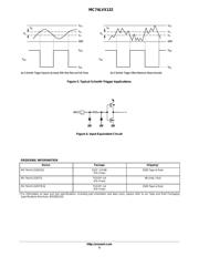 MC74LVX132DT datasheet.datasheet_page 5