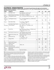 LTM4614EV#PBF datasheet.datasheet_page 3