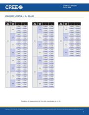 NSI45025AZT1G datasheet.datasheet_page 4