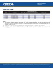 NSI45025AZT1G datasheet.datasheet_page 6