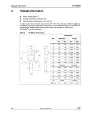 STTH15R06D 数据规格书 6