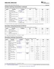 DS92LV1021 datasheet.datasheet_page 6