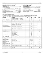MICRF213AYQS TR datasheet.datasheet_page 3