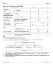 MICRF213AYQS TR datasheet.datasheet_page 4