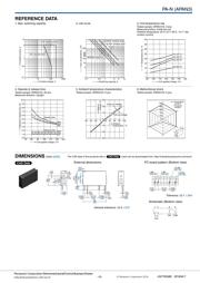 APAN3124 datasheet.datasheet_page 3