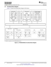 TMS320C6A8168ACYG2 datasheet.datasheet_page 4