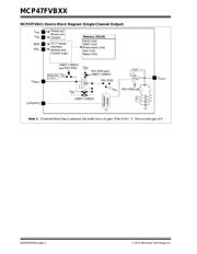 MCP47FVB22A0-E/ST datasheet.datasheet_page 2