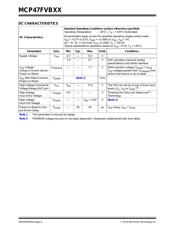 MCP47FVB22A0-E/ST datasheet.datasheet_page 6