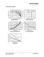 ZXTP19100CGTA datasheet.datasheet_page 3