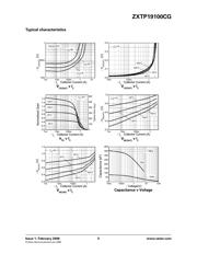 ZXTP19100CGTA datasheet.datasheet_page 5