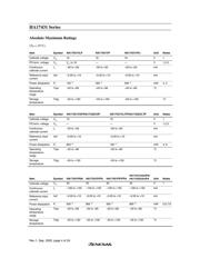 HA17431VLP datasheet.datasheet_page 6