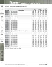 C200X050YJJ datasheet.datasheet_page 2