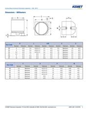 EDK226M016A9BAA datasheet.datasheet_page 2