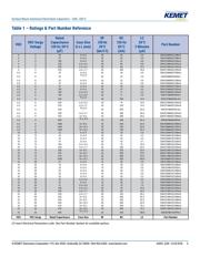 EDK226M016A9BAA datasheet.datasheet_page 5