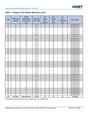 EDK226M016A9BAA datasheet.datasheet_page 6