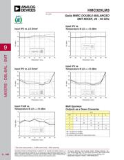 HMC329LM3 datasheet.datasheet_page 3