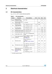 STPIC6D595TTR 数据规格书 6