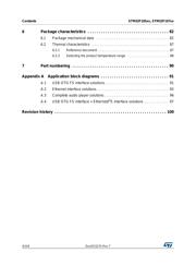 STM32F107RBT6 datasheet.datasheet_page 4
