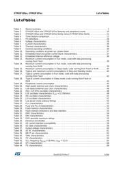STM32F107RBT6 datasheet.datasheet_page 5