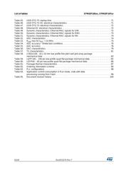 STM32F107RBT6 datasheet.datasheet_page 6