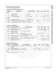 FOD8523S datasheet.datasheet_page 3