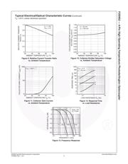 FOD8523S datasheet.datasheet_page 5