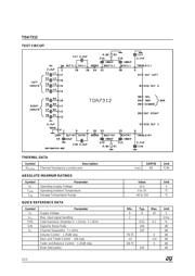 TDA7312 数据规格书 2