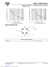 VS-KBPC610 datasheet.datasheet_page 3