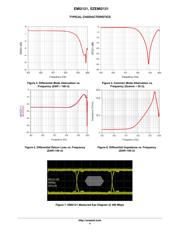 EMI2121MTTAG datasheet.datasheet_page 4