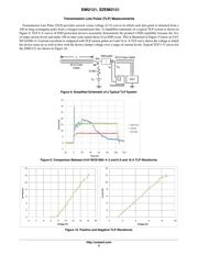 EMI2121MTTAG datasheet.datasheet_page 5