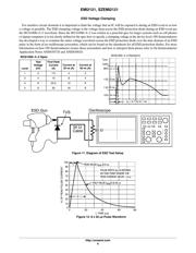 EMI2121MTTAG datasheet.datasheet_page 6