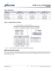 MT47H32M16NF-25E:H datasheet.datasheet_page 2