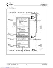 BTS723GWT 数据规格书 2
