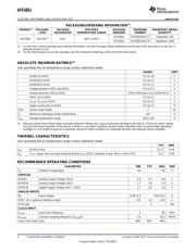 AFE5851IRGCR datasheet.datasheet_page 4