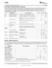 AFE5851IRGCR datasheet.datasheet_page 6