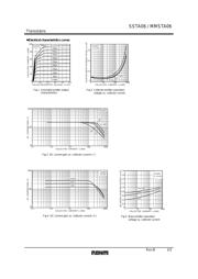 SSTA06T116 datasheet.datasheet_page 2