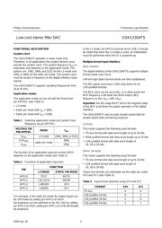 UDA1330A datasheet.datasheet_page 5
