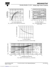 MBR4060WTPBF datasheet.datasheet_page 3