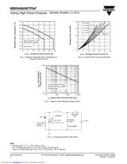 MBR4060WTPBF datasheet.datasheet_page 4