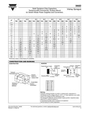 593D107X9010D2W datasheet.datasheet_page 2