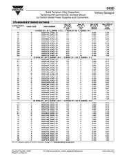 593D107X9010D2W datasheet.datasheet_page 4