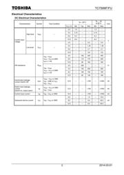 TC7S32F(T5L,T) datasheet.datasheet_page 3