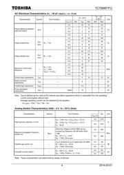 TC7S08F(TE85L,F) datasheet.datasheet_page 4