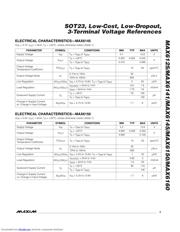 MAX6141ESA+T datasheet.datasheet_page 3