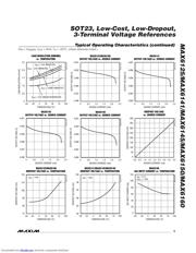 MAX6150ESA-T datasheet.datasheet_page 5